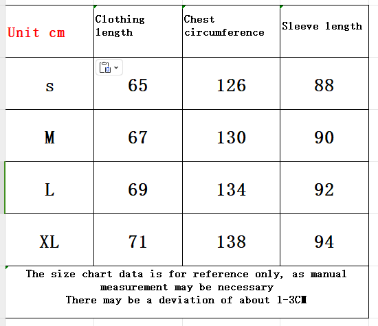 Burberry 24ss new hooded windbreaker jacket